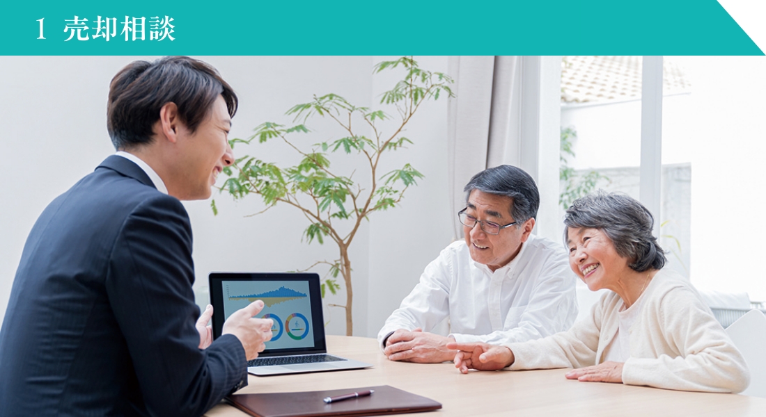 1.売却相談