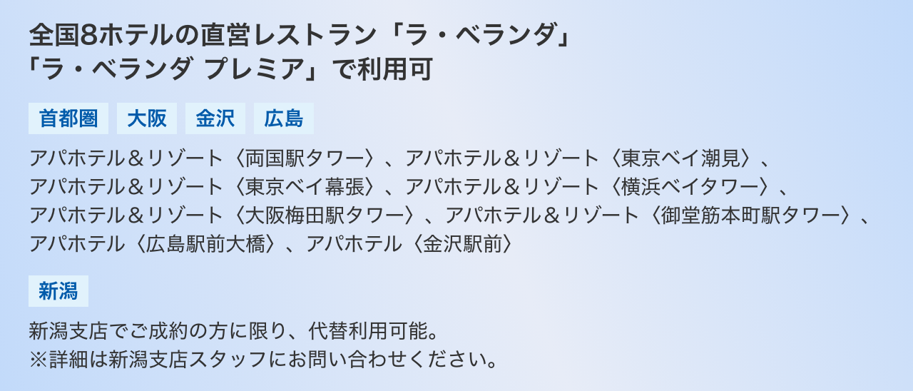 全国8ホテルの直営レストラン「ラ・ベランダ」で利用可