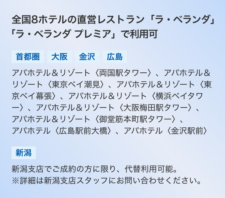 全国8ホテルの直営レストラン「ラ・ベランダ」で利用可