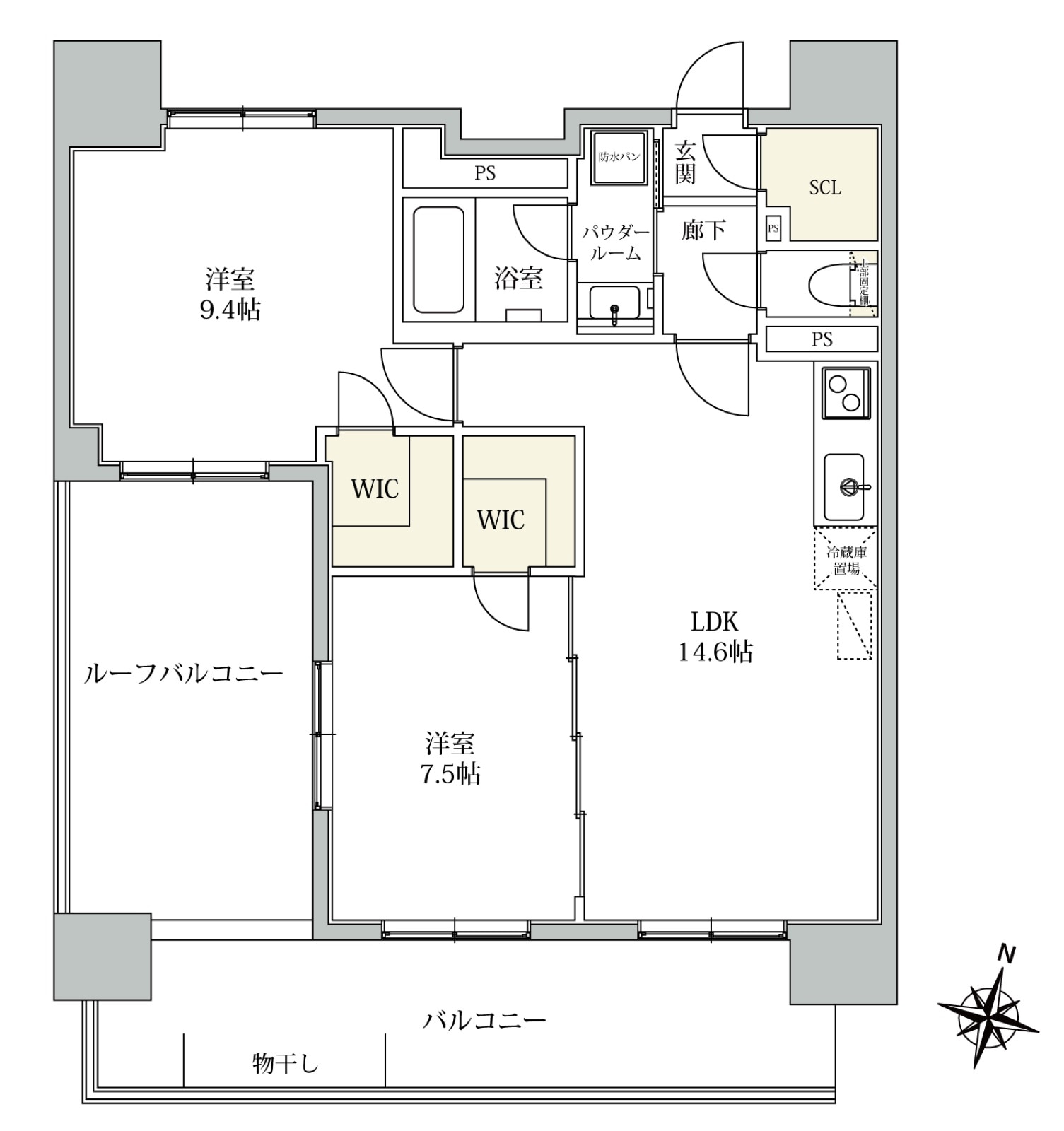 Type F
