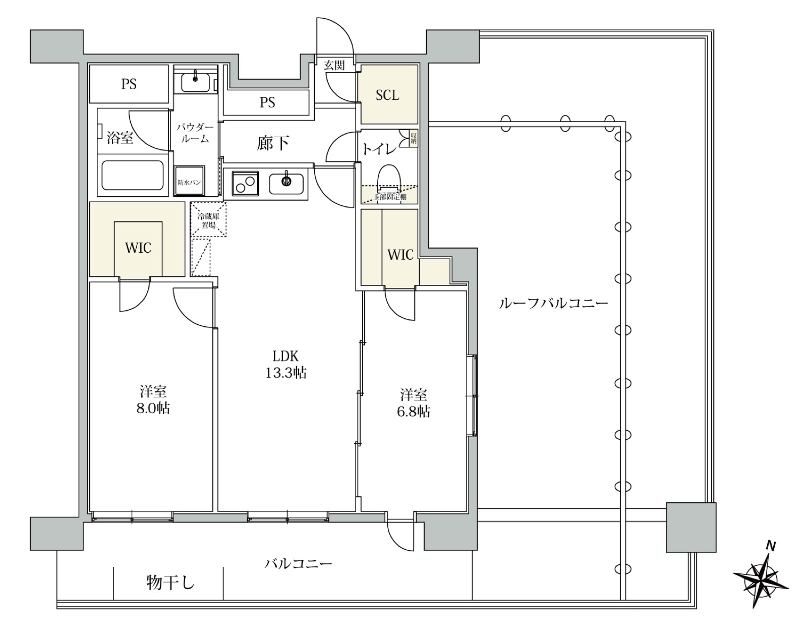 Type G