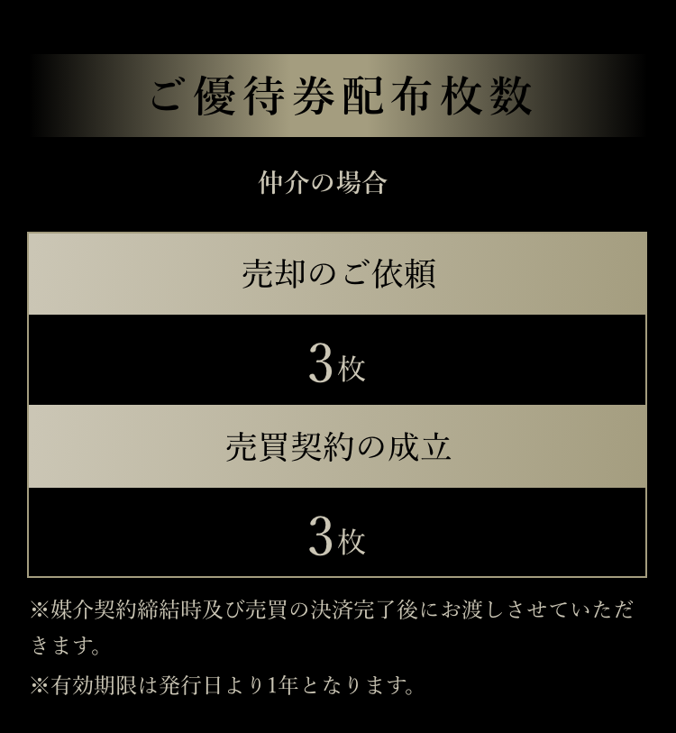 アパホテル　MyResort  リゾート　優待券　1枚 アパ ホテル MyResort マイリゾート 優待券 1枚 アパホテル マイ