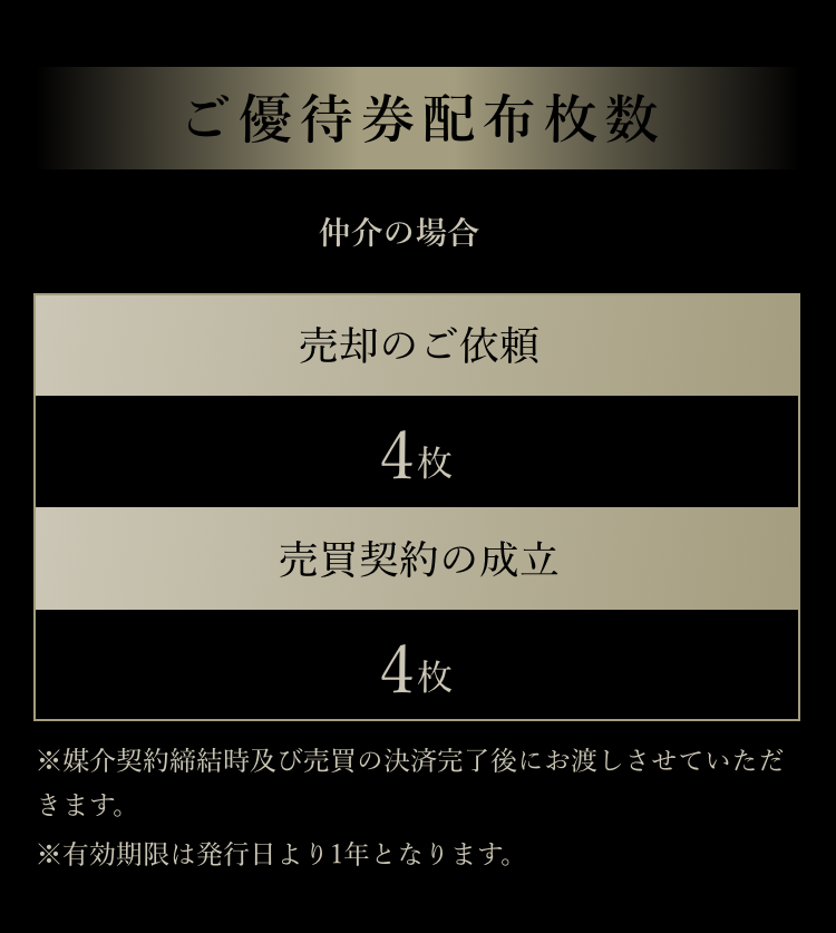 APA My Suite むく Room アパ マイスイートルーム ご優待券 1枚